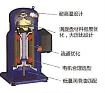 标准型空气热源泵组